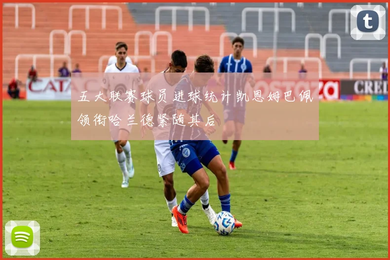 五大联赛球员进球统计凯恩姆巴佩领衔哈兰德紧随其后
